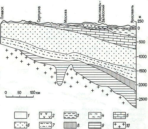 pdf мысли